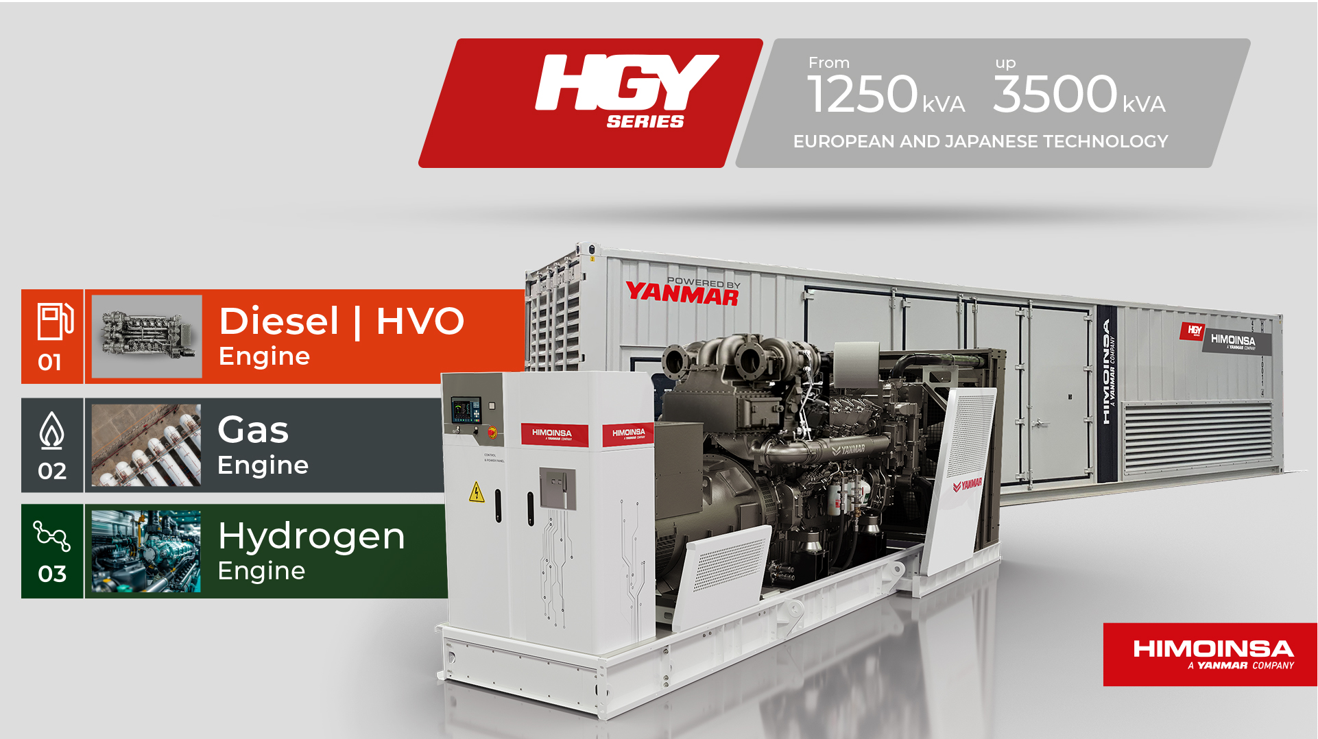 HIMOINSA presenta la serie HGY
